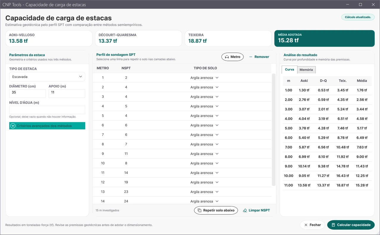 Calculadora de capacidade de estacas com perfil SPT e comparação entre três métodos de estimativa geotécnica