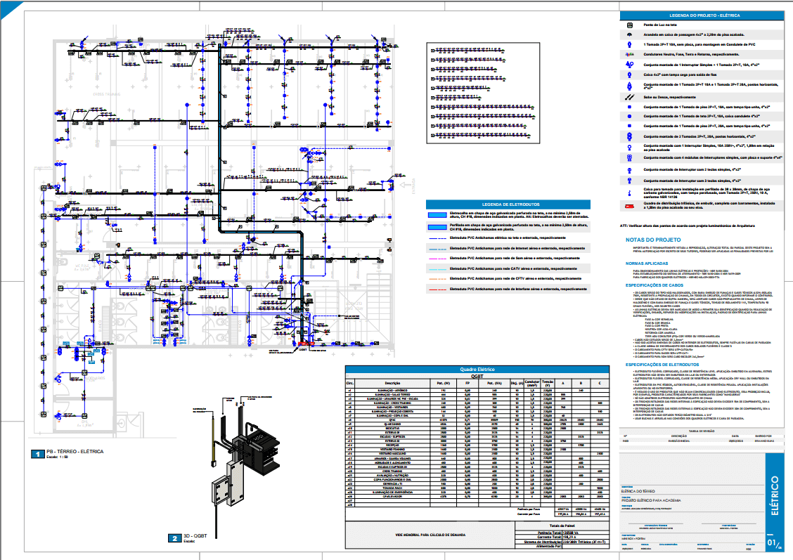 Instalações Elétricas no Revit + Plugins
